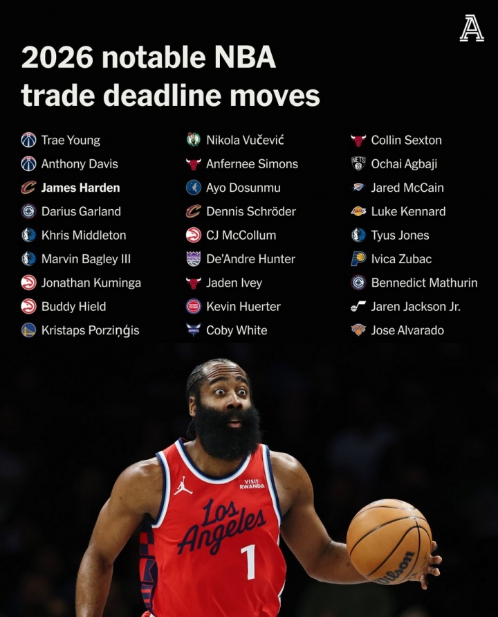 虎扑nba-以防你记不清他们去哪了~美媒一图总结交易截止日各球员新东家！